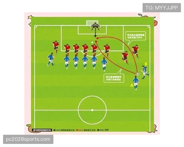 任意球判罚有哪些细节常被误解？规则一次讲清楚