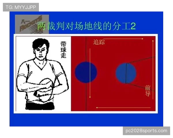 篮球比赛双方犯规的规则定义与罚则解析