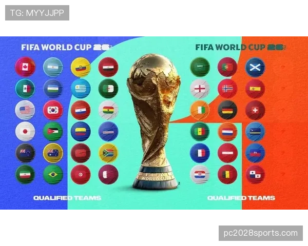 2026世界杯48队12小组赛制规则怎么算积分排名