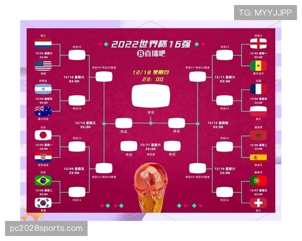 2026世界杯规则详解：48支球队的新赛制具体有哪些关键变化